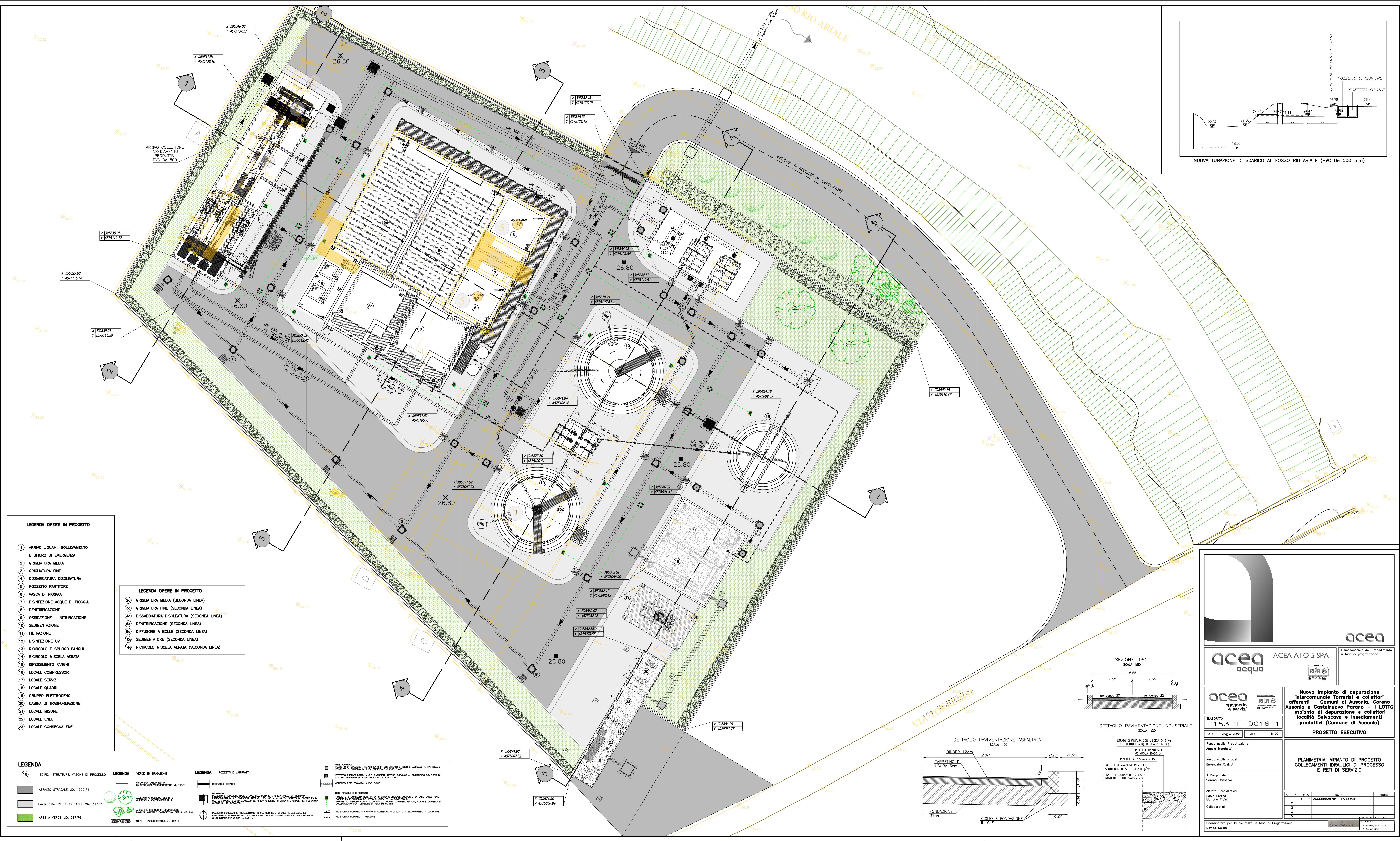 PROGETTO PNRRM2C4-I4.4-1_F153PE D016 1 - IMPIANTO DI PROGETTO - PLANIMETRIA-1-261